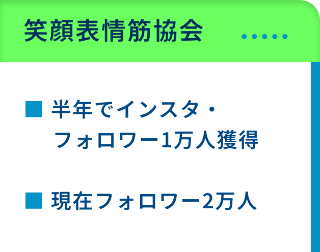 笑顔表情筋協会