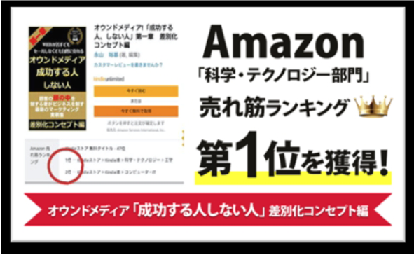 「オウンドメディア成功する人しない人」